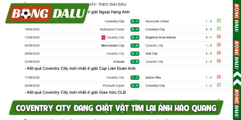 Coventry City đang chật vật tìm lại ánh hào quang